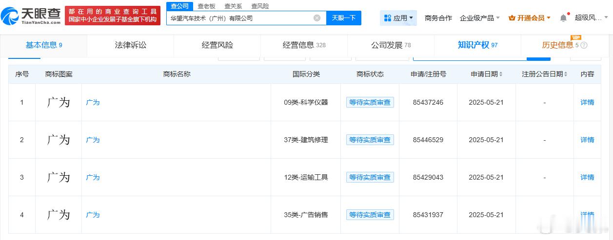 “广为”好听不？[思考]广汽华为合作公司申请注册广为等商标 ​​​