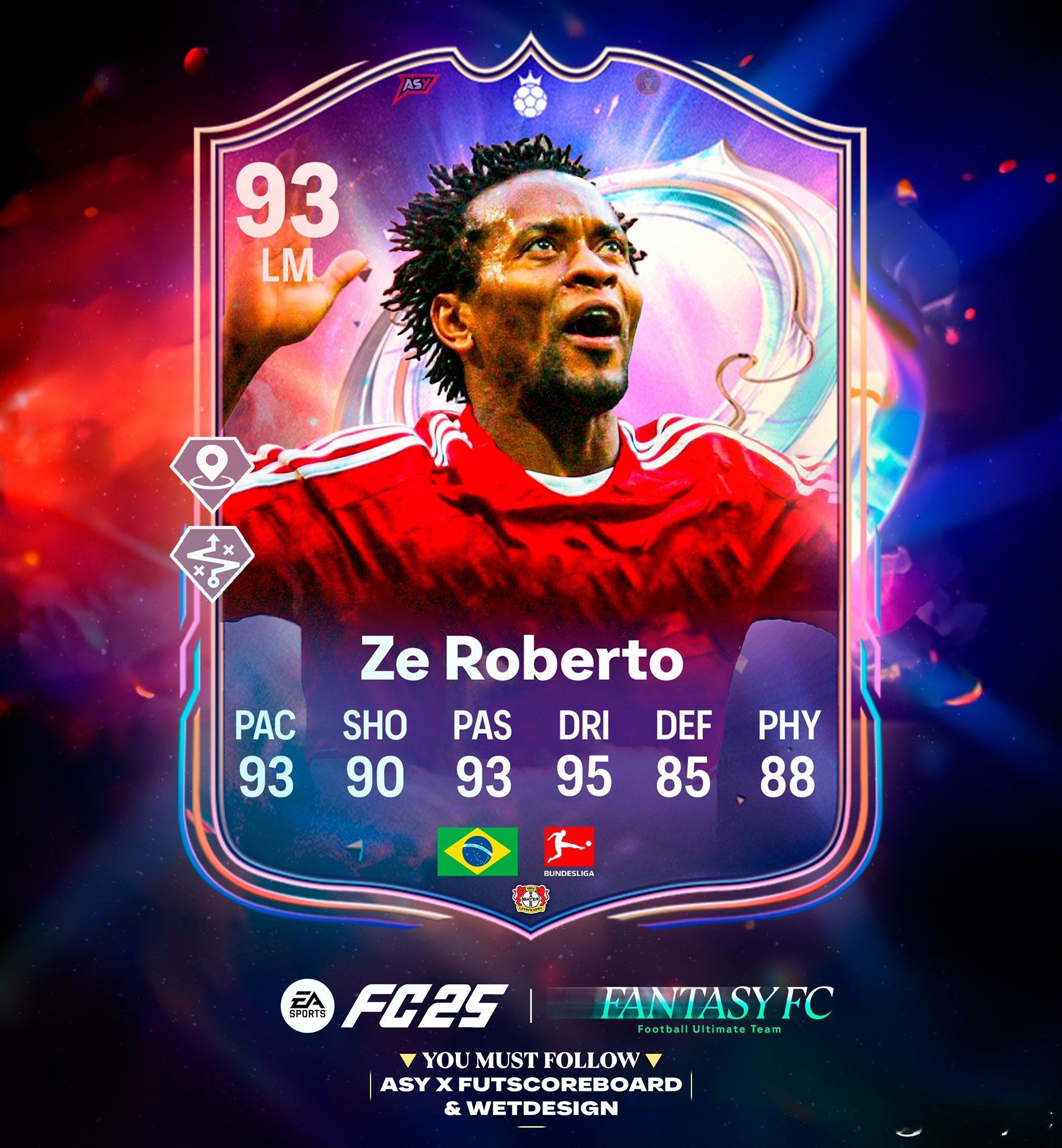 Fantasy FC泽罗伯托的正式数据。 