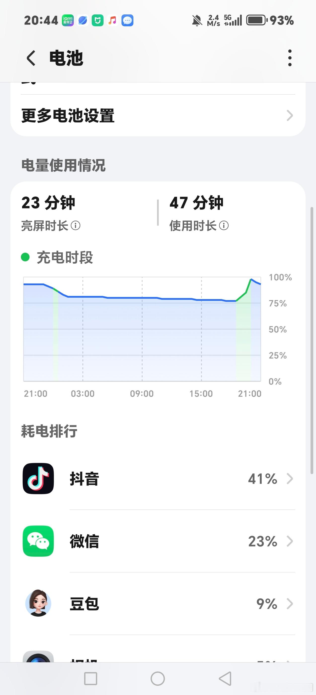 iPhone18Pro配色是夯还是拉不不管颜色，我只想说，荣耀WIN RT，续航