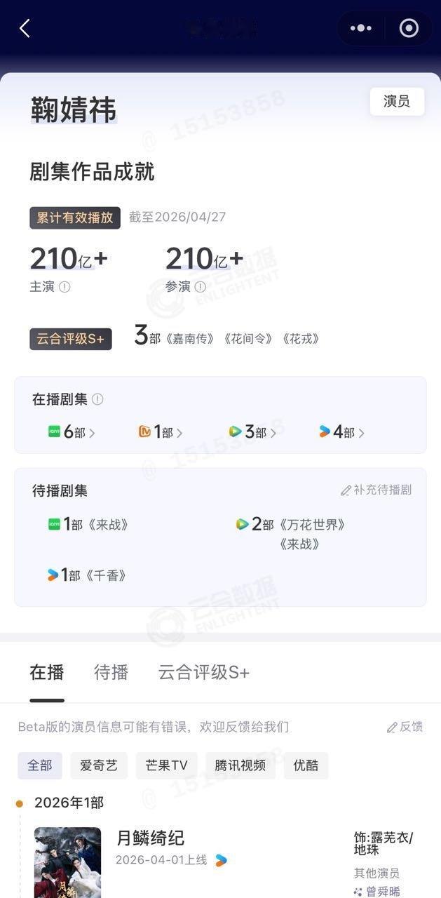 鞠婧祎云合累计播放量破210亿了 