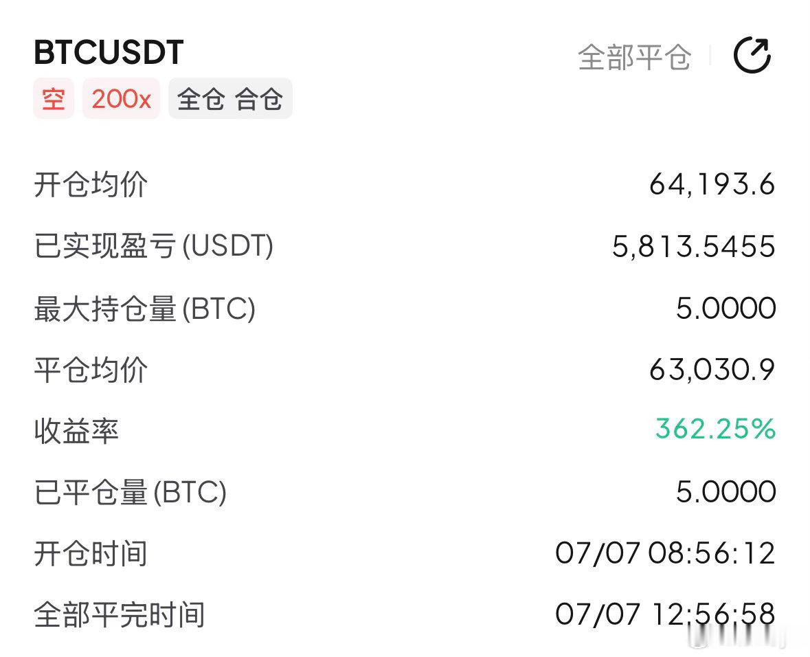 早间进厂，午间出局，洛带空间都写在里面小伙伴的收菜永远只属于他们的口袋，只有旁观
