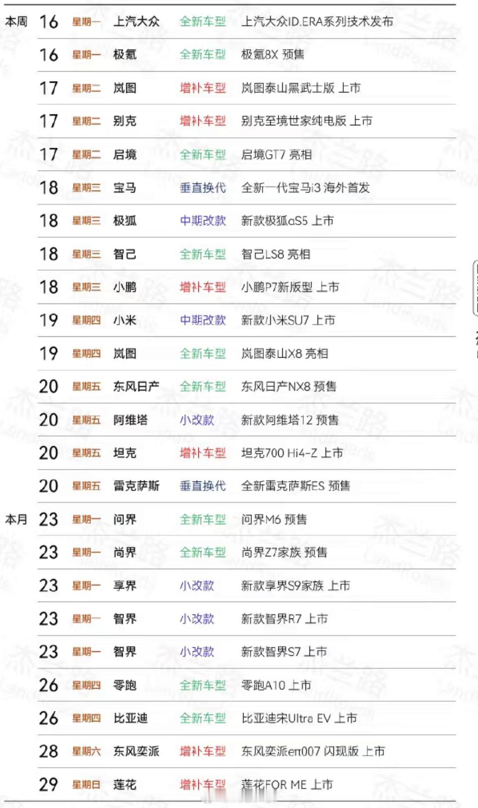 3月份是新车发布上市旺季，都为了下个月北京车展做准备了！ 