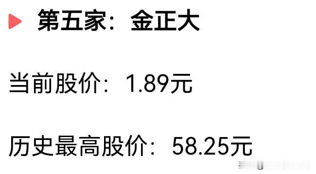 猜猜下面哪个股票能翻十倍，半年之前！