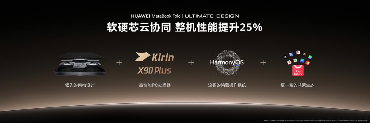 当折叠大屏遇上精准手写，PC创作体验迎来全新变革。华为MateBook Fold