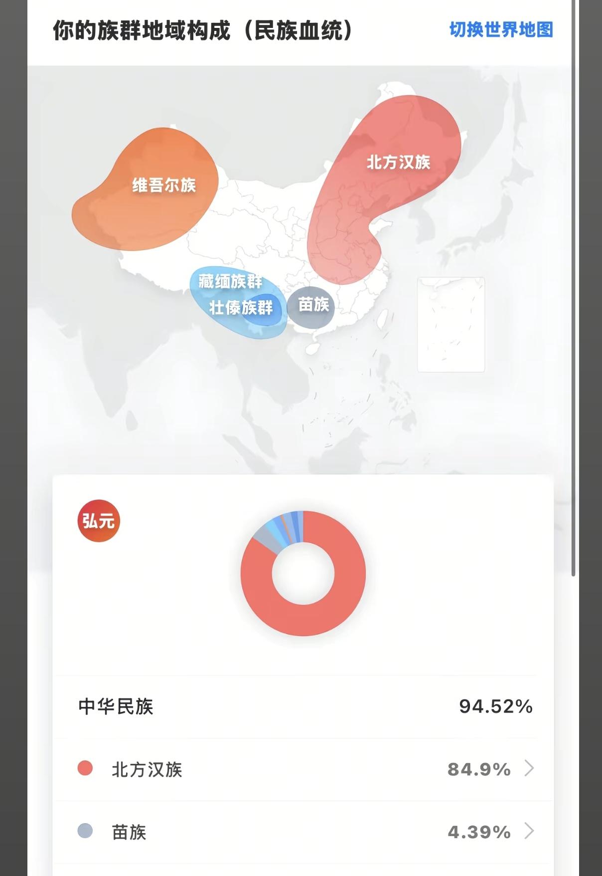 原来小魏已经做过 23 魔方了，北方汉族占 84.9%， 范围太大了，不好找啊。