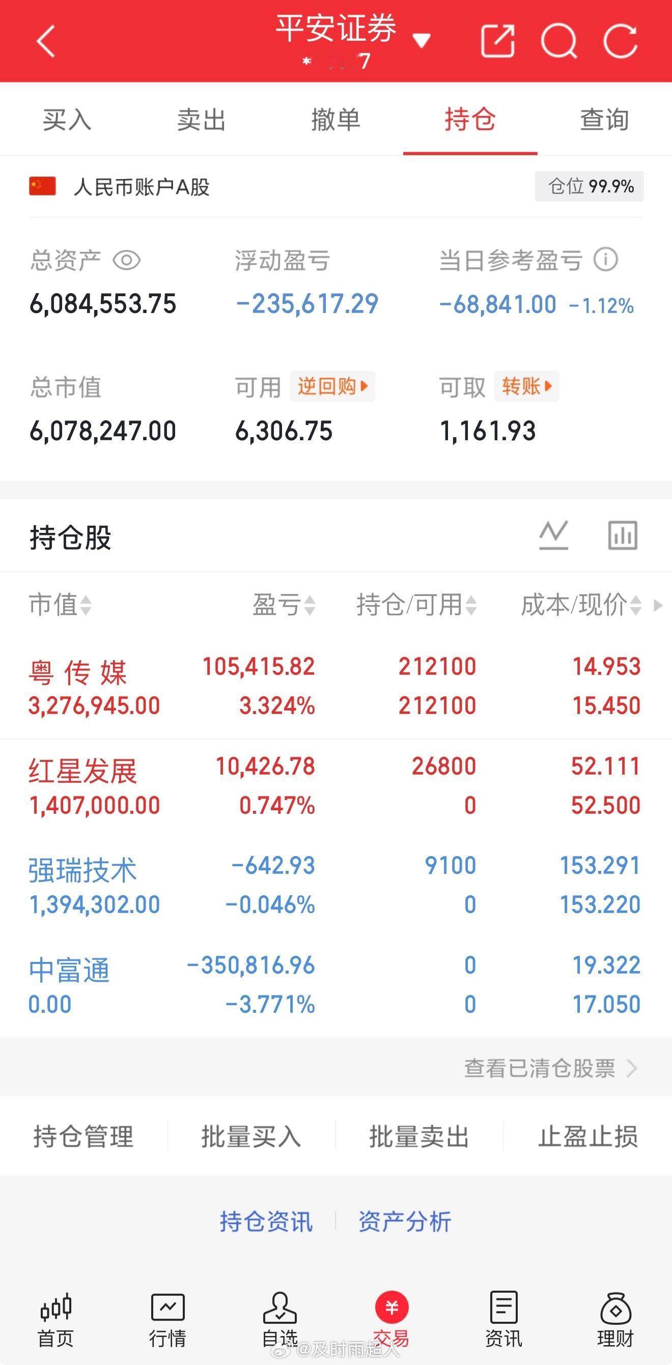 粤传媒没动，中富通按策略止损离场，目前已切换仓位，新进强瑞技术与红星发展。在线的