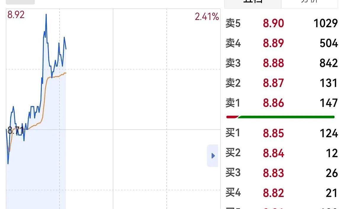 邂逅在炎炎夏日。

最近发现能把日子过得充实真是种本事，像我这种白天球场挥汗，下
