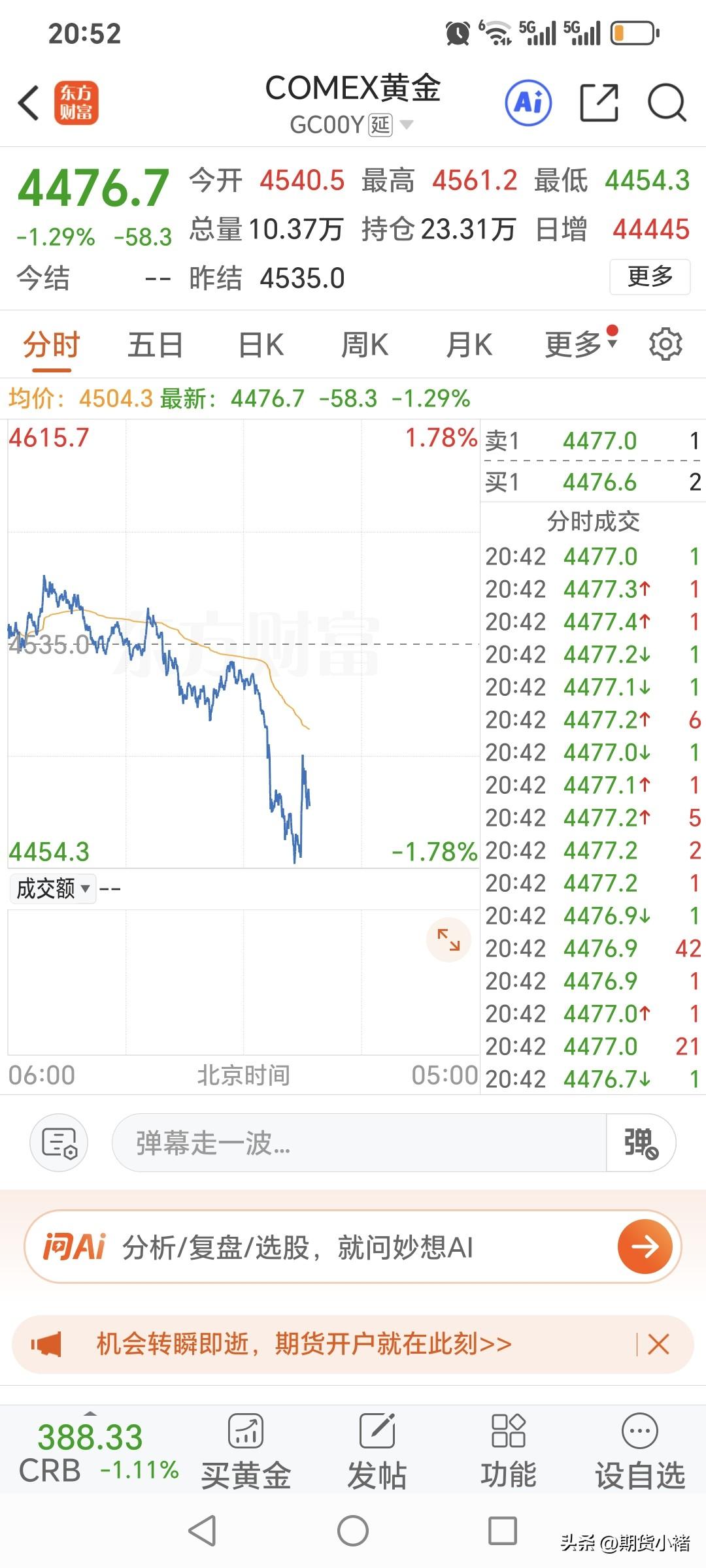 马上就是晚上九点了，
国内黄金期货的
夜盘交易就开始了。
先看下外盘金价情况。