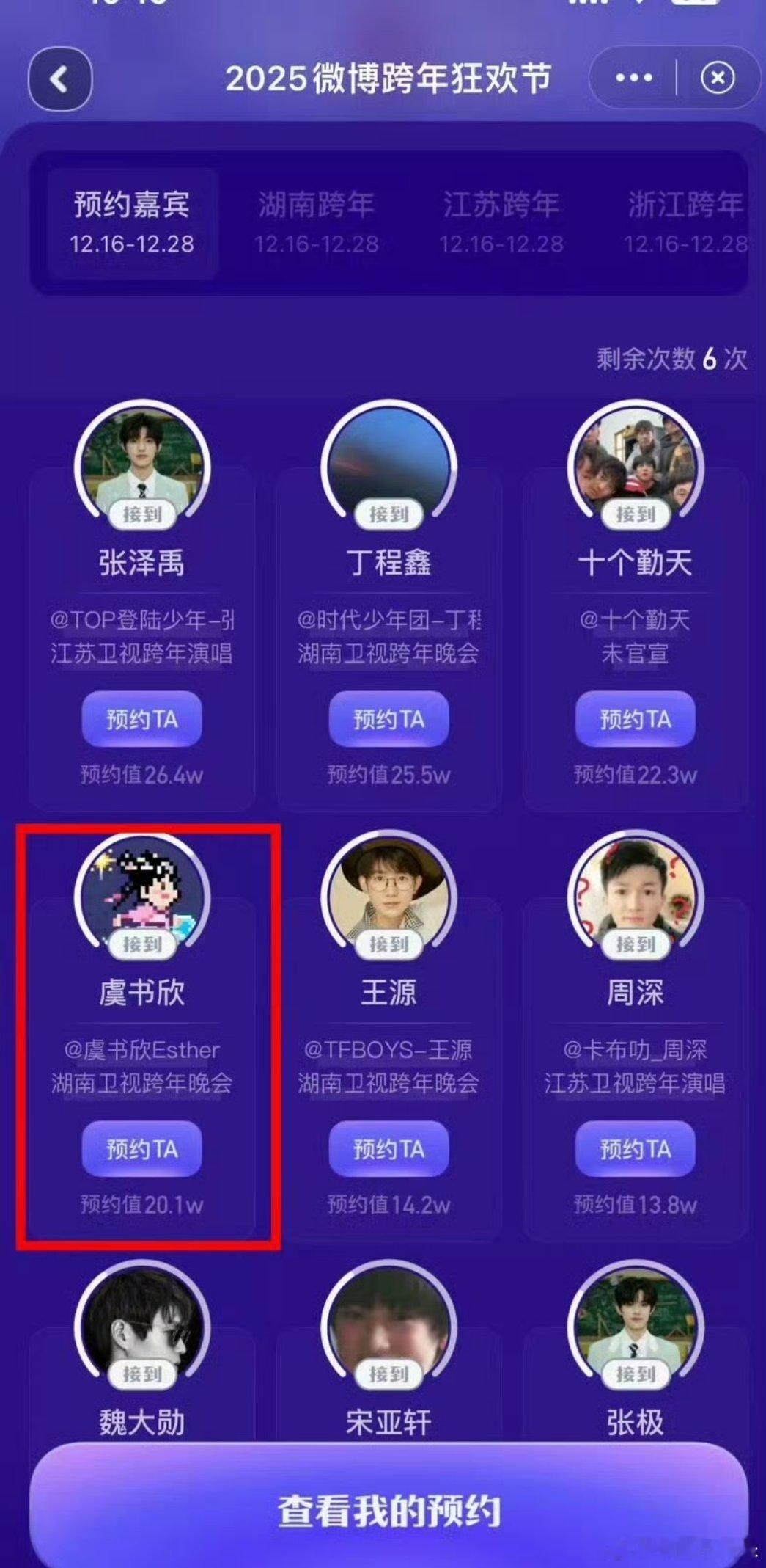 虞书欣跨年女嘉宾预约第一 虞书欣跨年女嘉宾预约20w＋，位列95花top1！看来