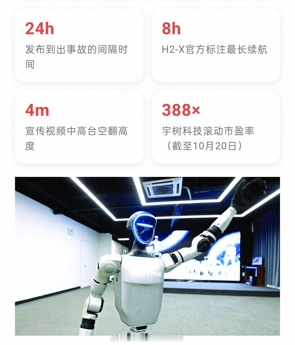 宇树机器人这一摔，把“表演”和“实战”的界限摔得明明白白。侧空翻掉条腿，看着确实