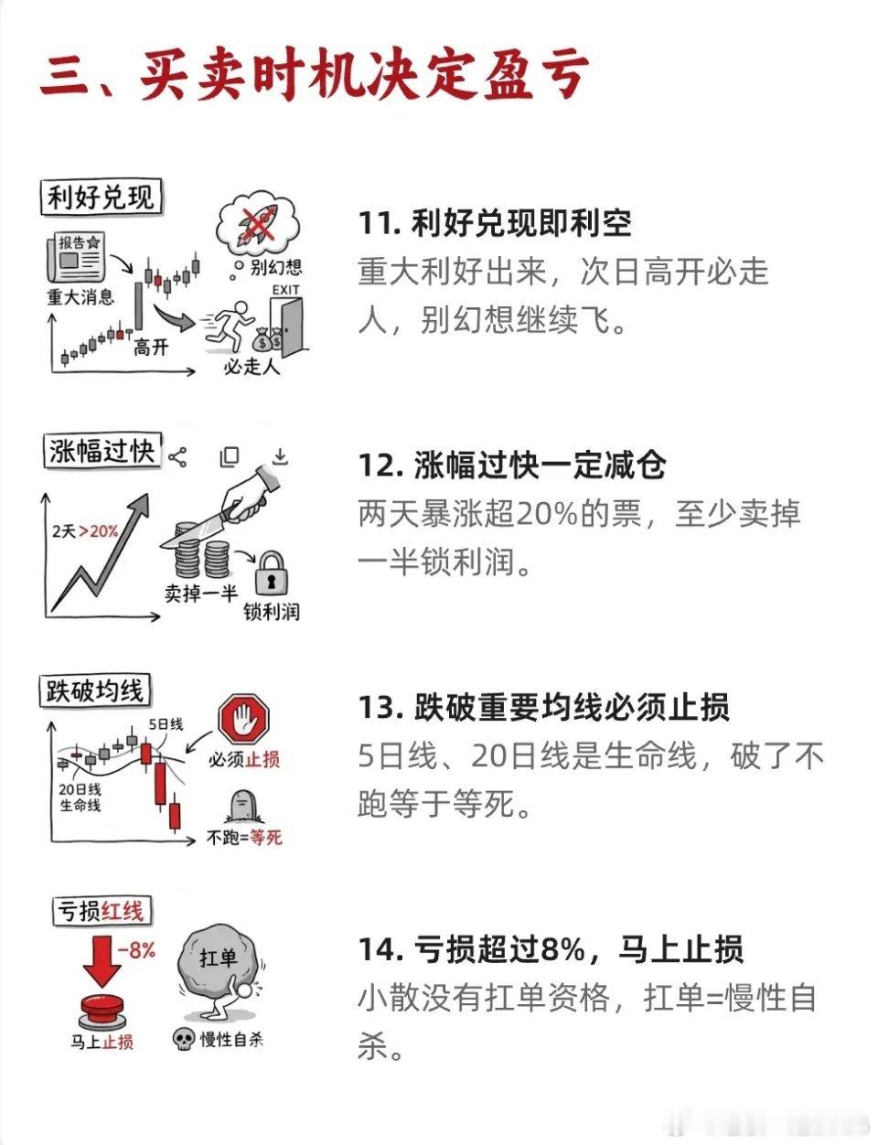 炒股十年，我终于悟了：这20条铁律，才是散户活下去的唯一出路 