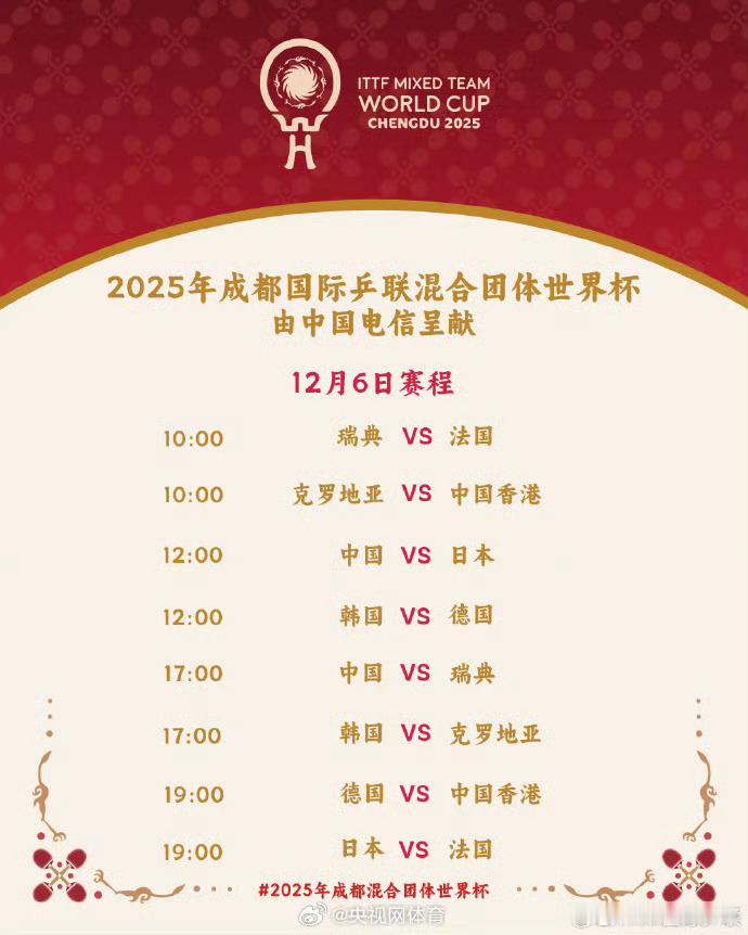 混团世界杯12月5日赛程2025成都混团世界杯12月5日、6日赛程出炉。5日13