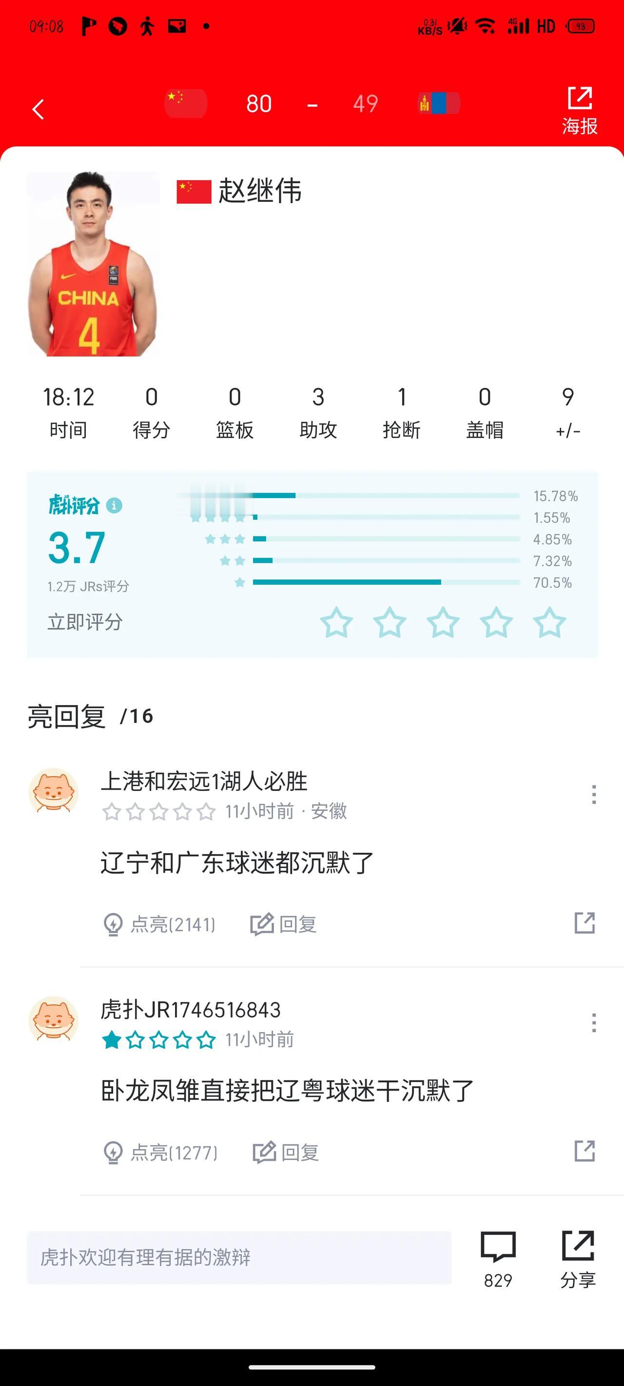 没有理解虎扑这条评论，为什么说辽宁和广东球迷都沉默了？？
#中国男篮# #中国篮