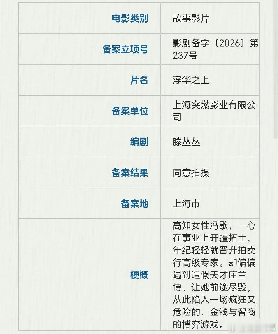 🍉大女主电影项目《浮华之上》立项了，网传女主赵丽颖 