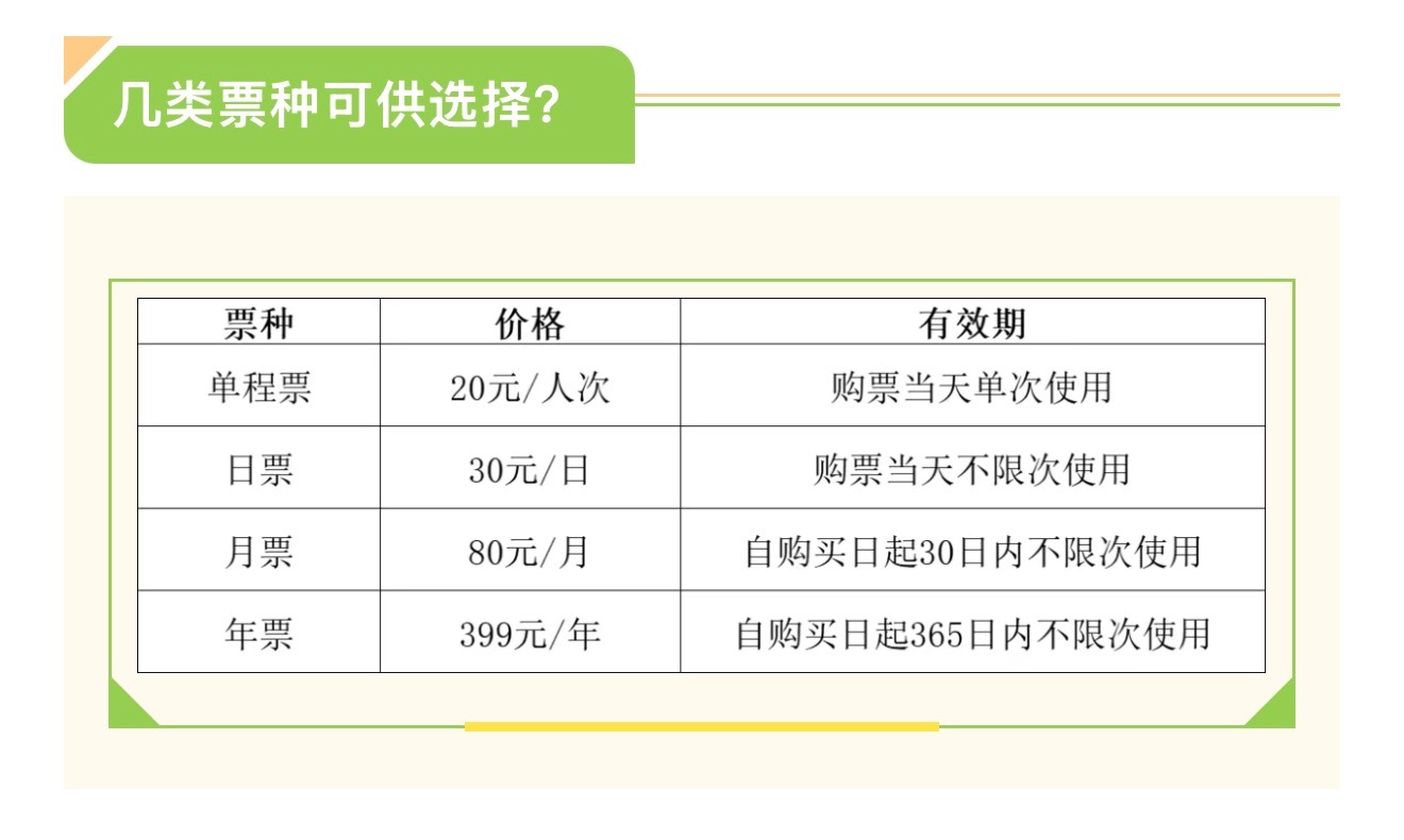 长沙轨道接管运营大王山云巴长沙轨道7月1日接管运营后，大王山云巴按照现有运营模式
