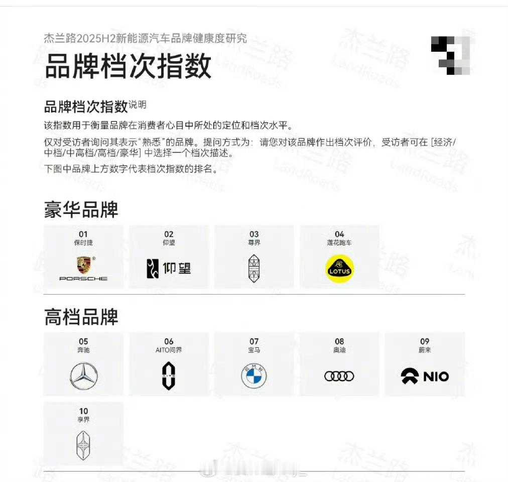 享界量价齐飞突破豪华轿车核心区12月汽车销量出炉，享界品牌轿旅双子星持续发力，以