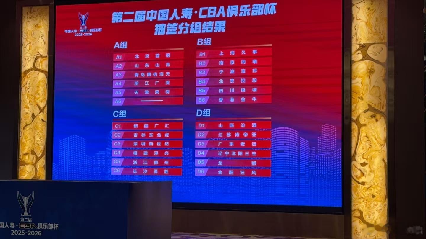 CBA俱乐部杯再现“辽粤大战”第二届CBA俱乐部杯分组出炉。辽篮与广东、山西、江