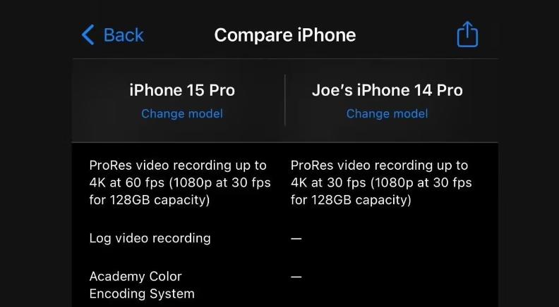 果然，128GB的iPhone15 Pro被阉割了，只能录制每秒 30 帧的 1