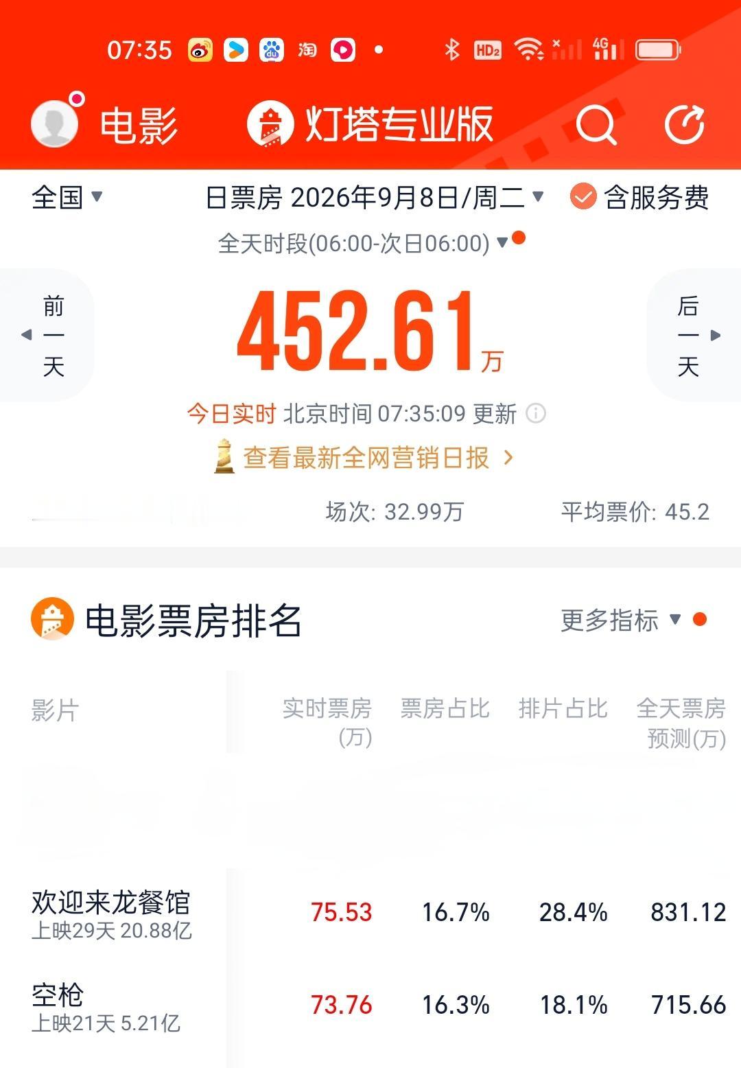 知否选角导演说：朱一龙就是齐衡，齐衡就是朱一龙。这是朱一龙把小公爷齐衡演到观众心