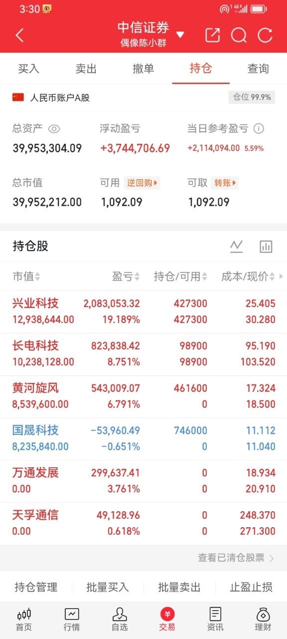 周五消息面一览，科技全线利好！兆易创新净利暴增11倍，美光、闪迪美股大涨，存储周