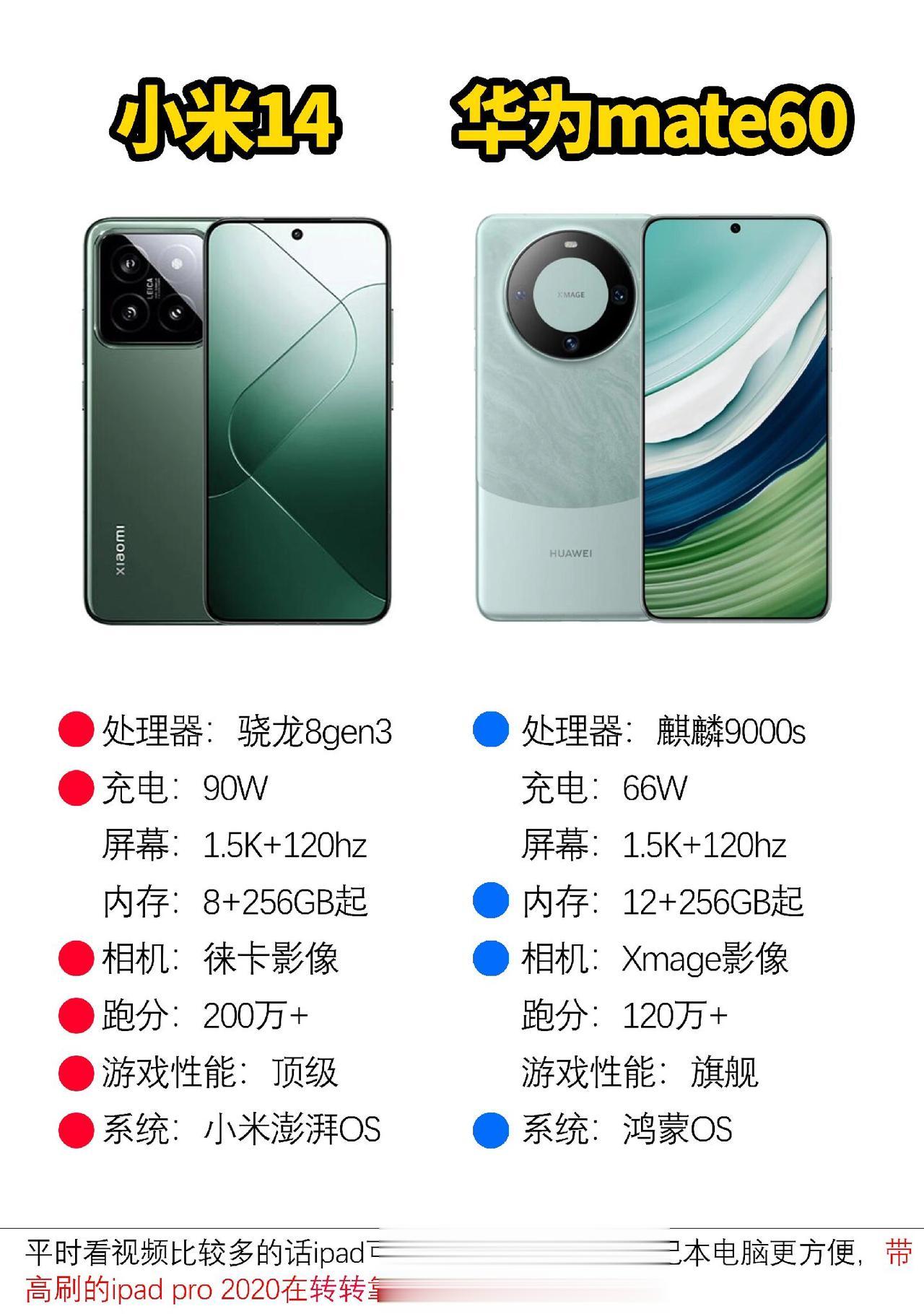 今年很有诚意的两部国产手机#数码科技 #小米14 #华为MATE60