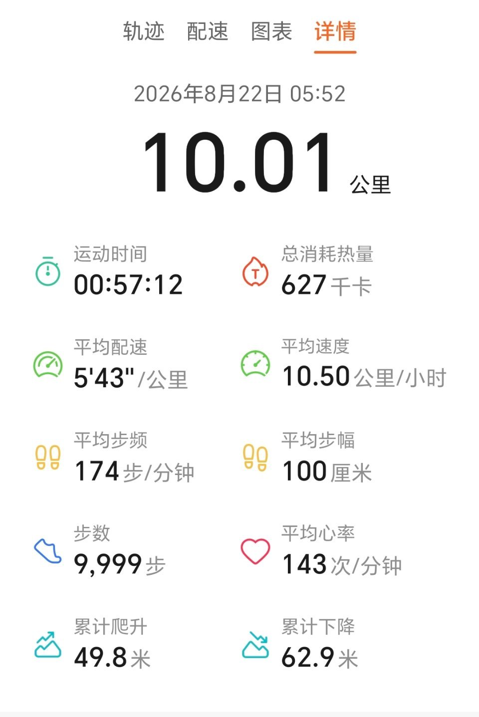 别跟我谈我理想中的工作belike，80后保命要紧，熬夜伤身！昨晚本来9点多要睡