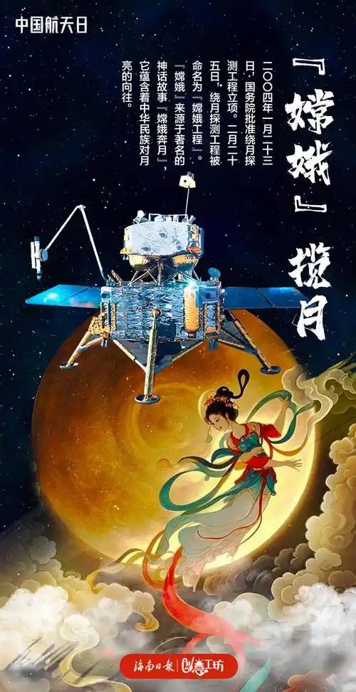 嫦娥揽月
       自2004年探月工程立项，到如今已走过20个春秋。从嫦娥