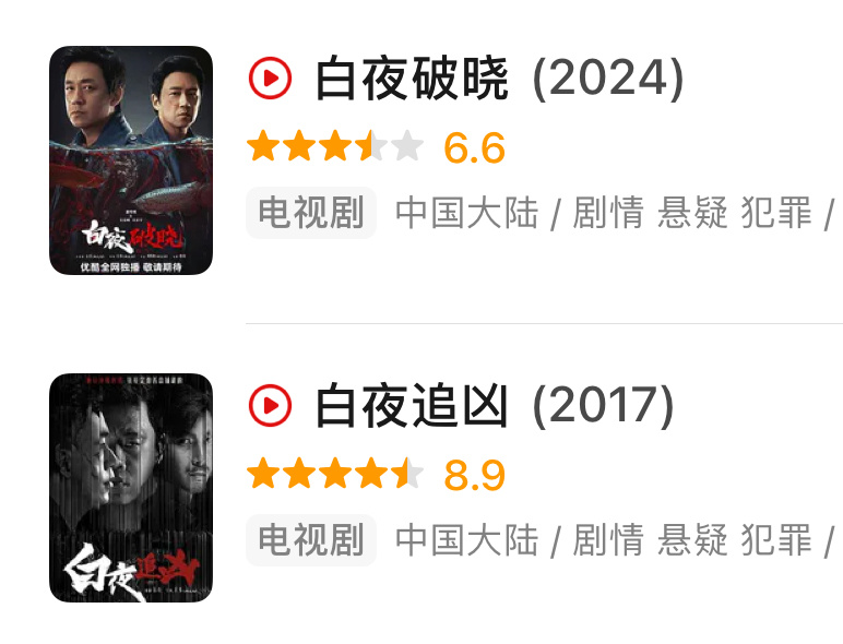 白夜追凶给了七年一个结局  白夜破晓 be  《白夜破晓》豆瓣只有6.6，相对于