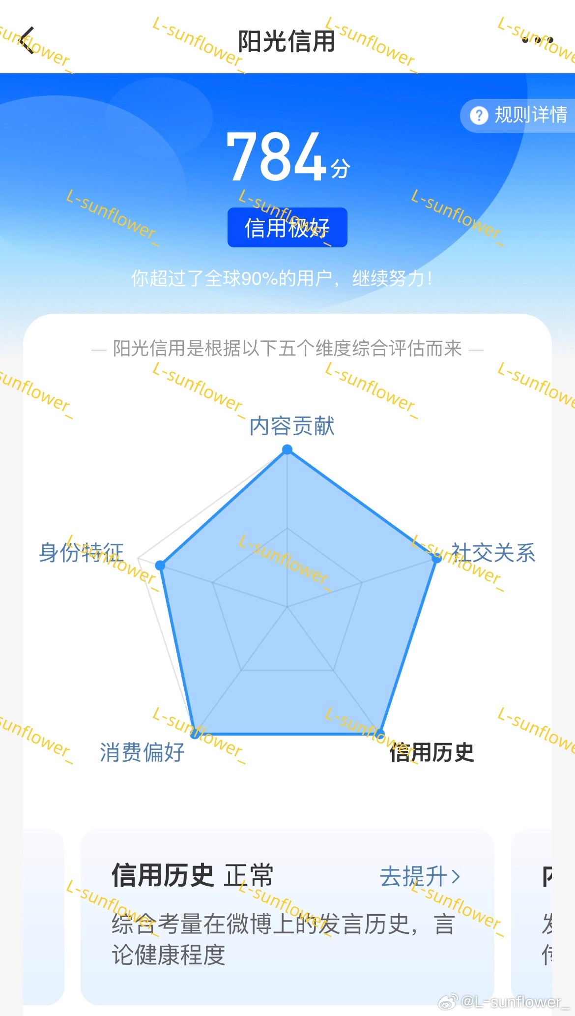 阳光信用 ☀️想涨ygxy的可以来和我互动🉑转 🉑评 🉑蹭  极好784互