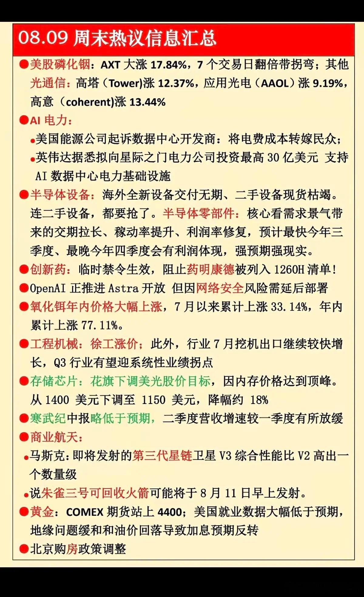 8.09周日  周末财经要闻汇总！1.磷化铟2.电力AI3.半导体设备4.创新药
