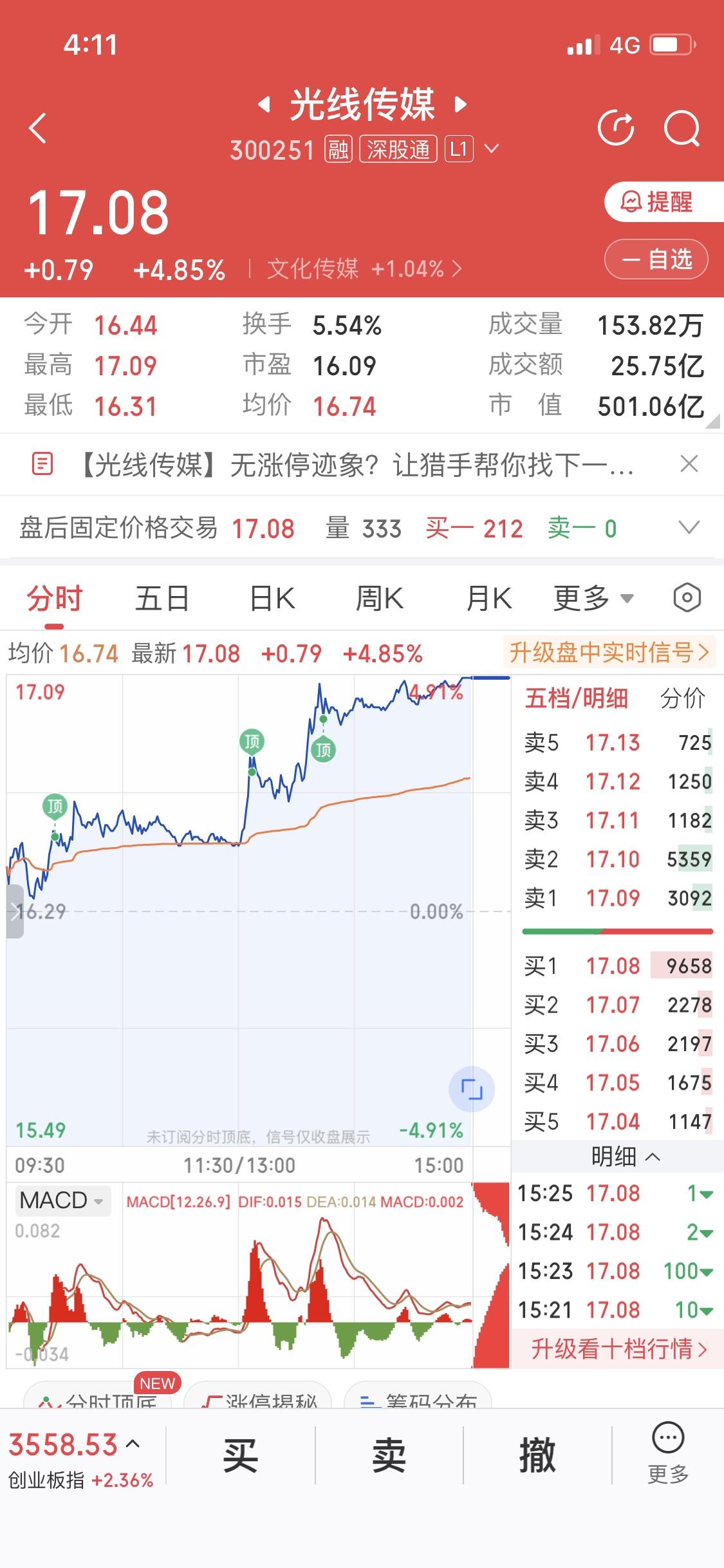 之前分享的几只票都上涨了
虽然没有明显的大涨
至少不下跌亏损
就拿今天来说，37