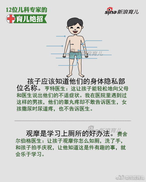 在育儿路上，孩子的健康是头等大事 