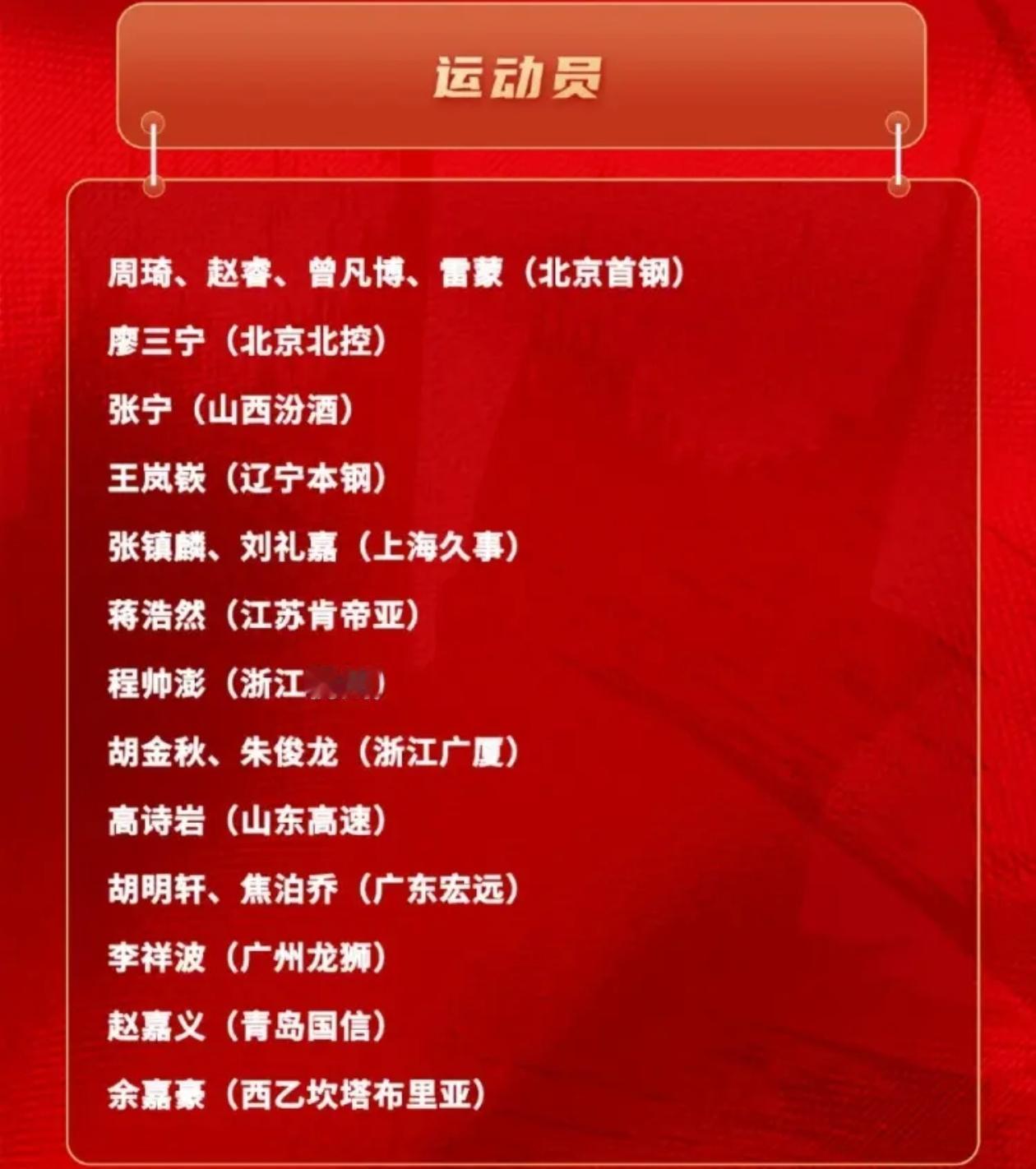 令人遗憾！全运会场均14分6助攻的徐杰落选中国男篮集训名单！

徐杰无论是在上赛