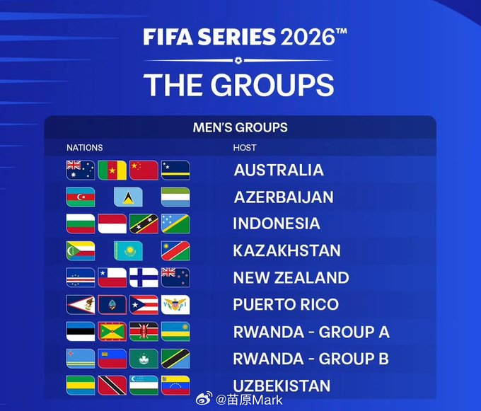 伊朗称美中东投资将不复存在 因为中东冲突，科威特、阿曼退出3月FIFA系列赛，现