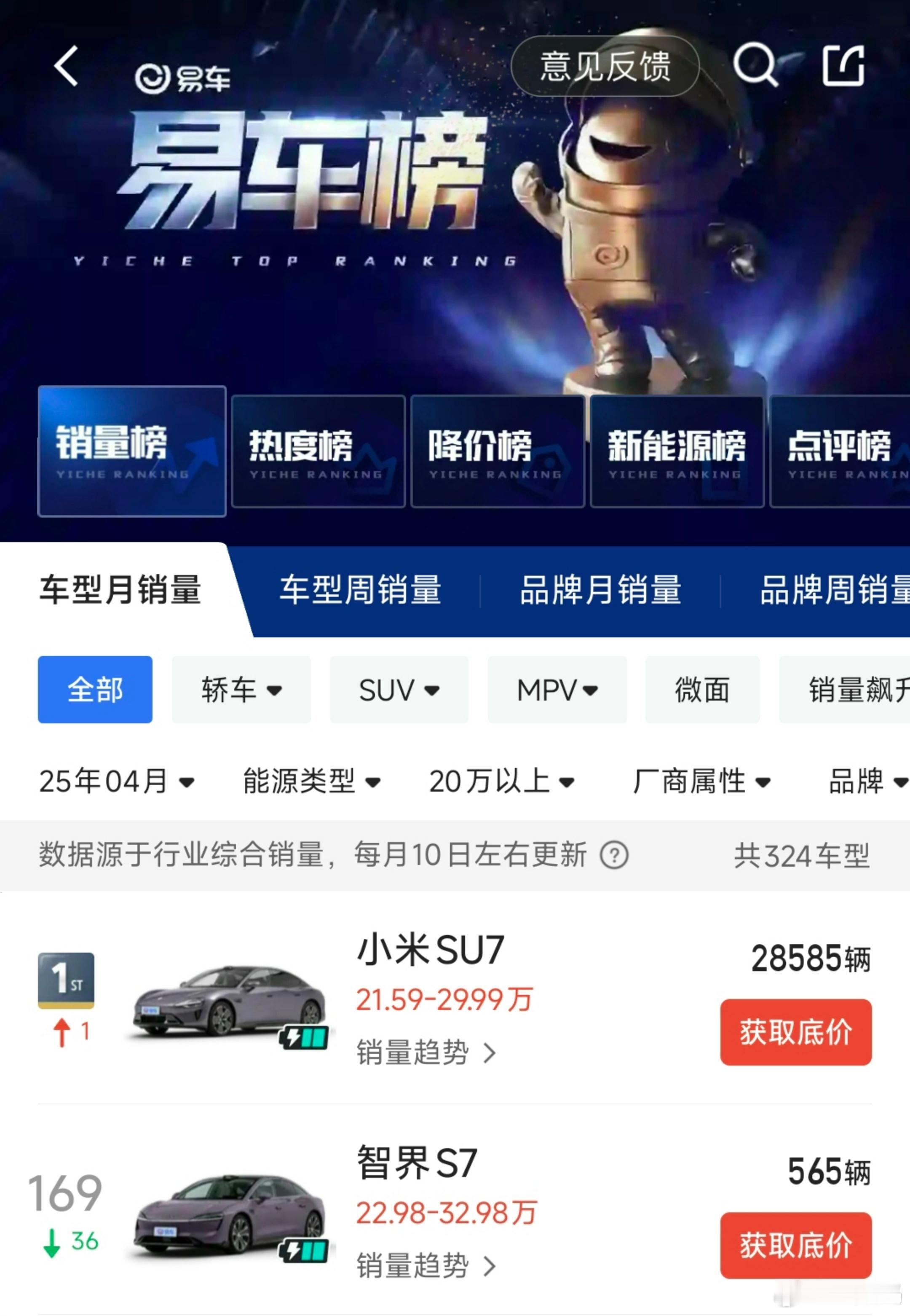 20万以上车型，一个月销量28585台，排名榜单第一；一个月销量565台，排名第