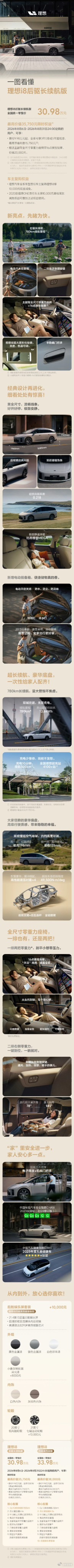 理想i8理想i8新增两款车型正式定价出炉！后驱长续航30.98万，四驱高性能33