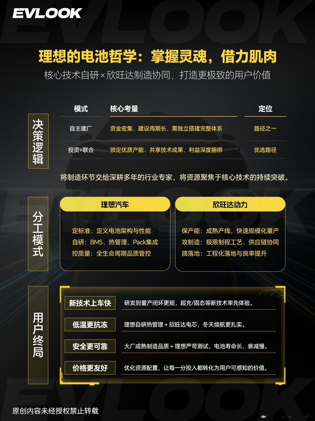 理想26.5亿入股欣旺达持股11.17%成二股东，落实自研+制造协同战略。理想定