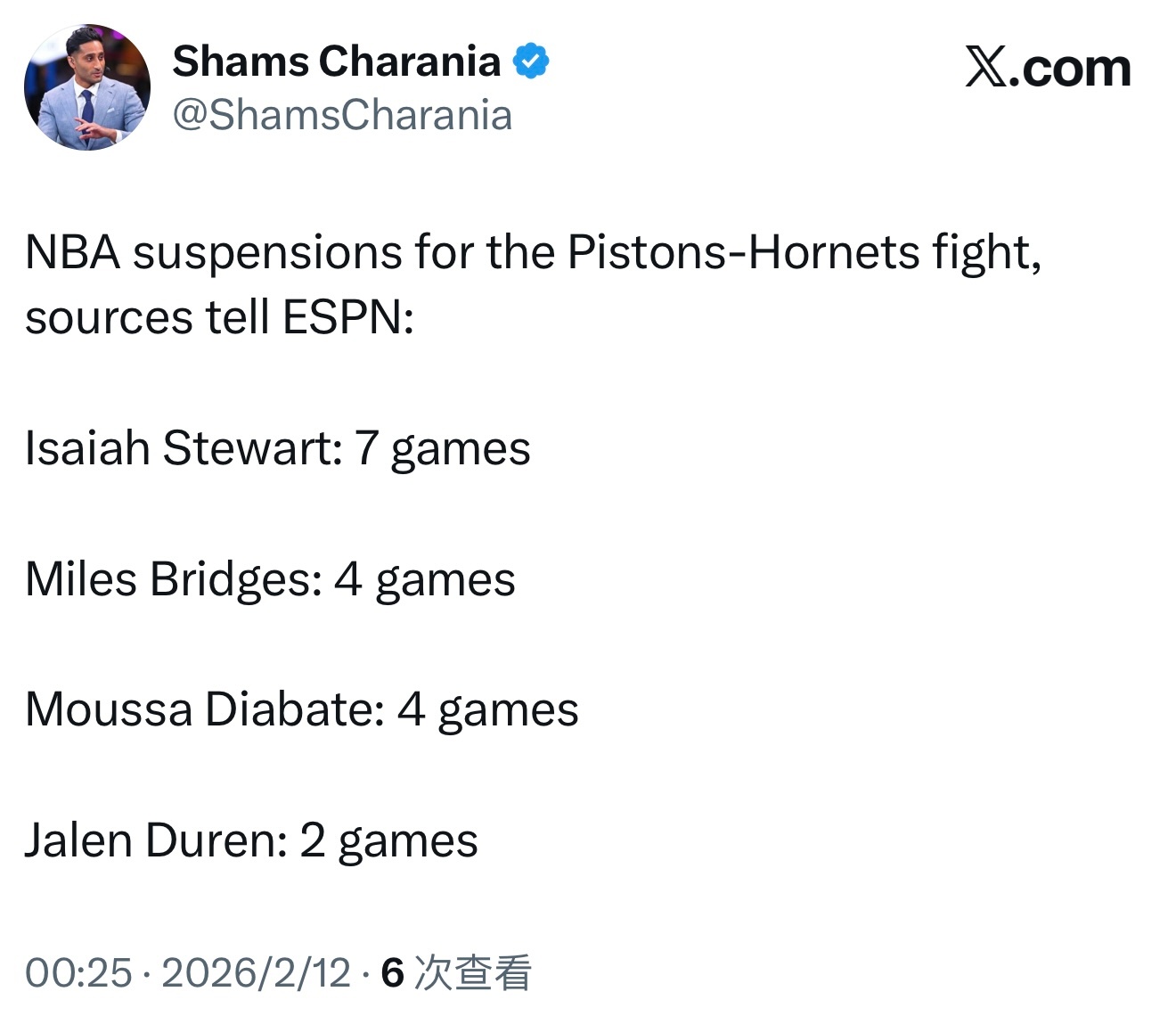 Shams：NBA对活塞与黄蜂冲突的禁赛处罚如下：斯图尔特：7场布里奇斯：4场迪