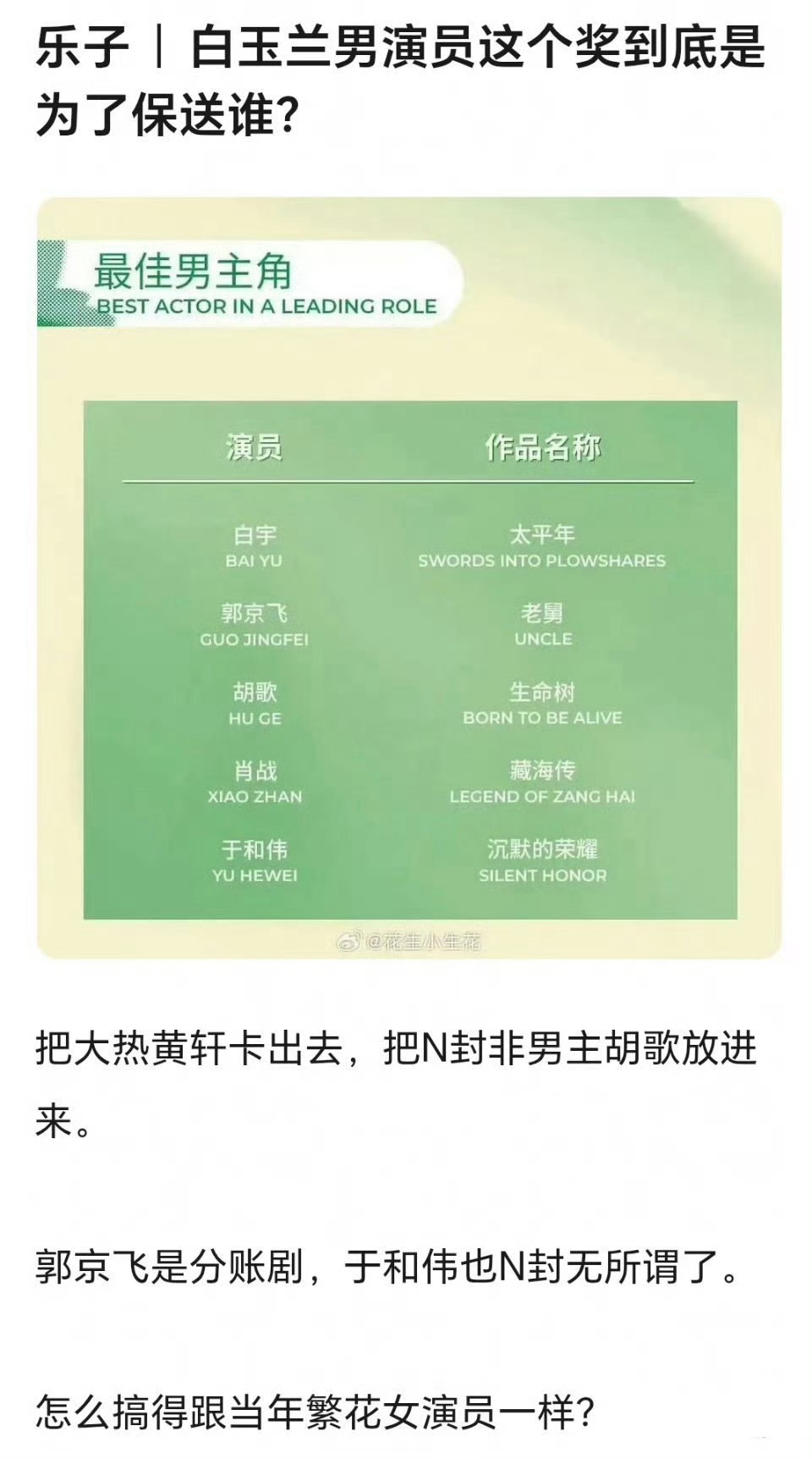 又开始替肖战许愿了是吧 你们也觉得肖战是视帝最大热门吗