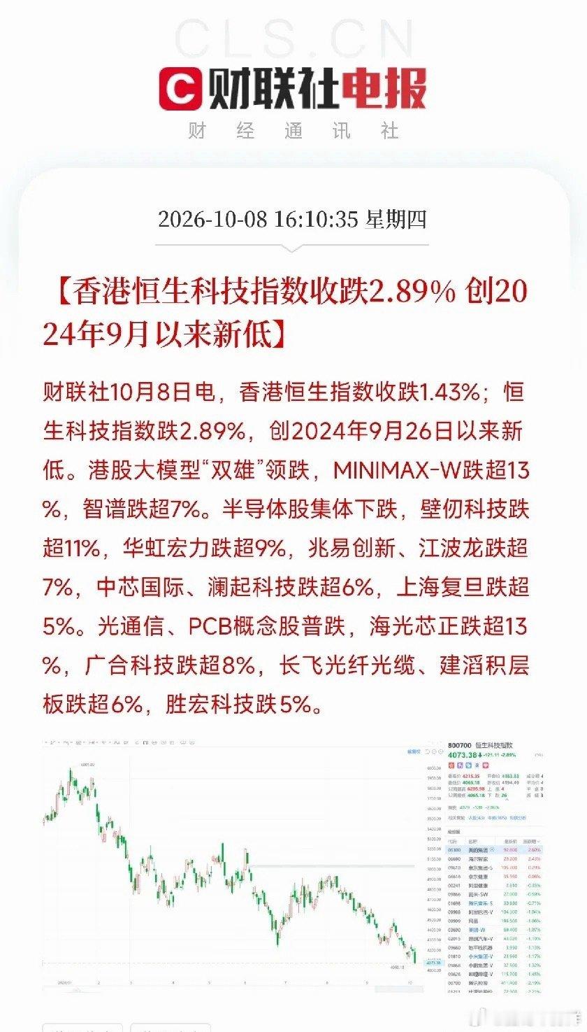 下午4点日韩，A股和港股先后收盘，让我把手里那杯茶又放下了，市场回到了大A的节奏
