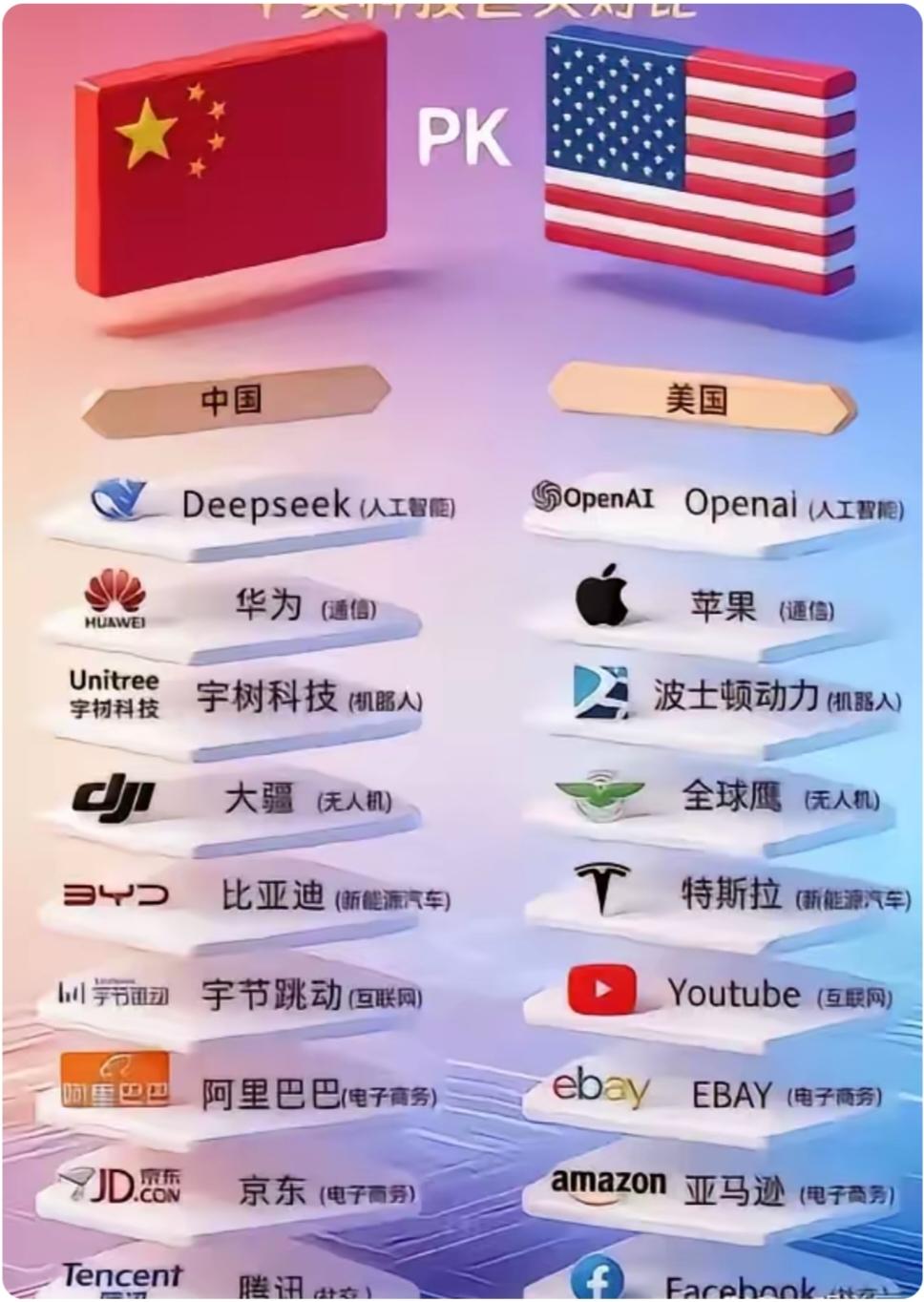 特朗普关税被否，连锁反应可不小。从贸易数据看，2025年美国商品贸易逆差达创纪录