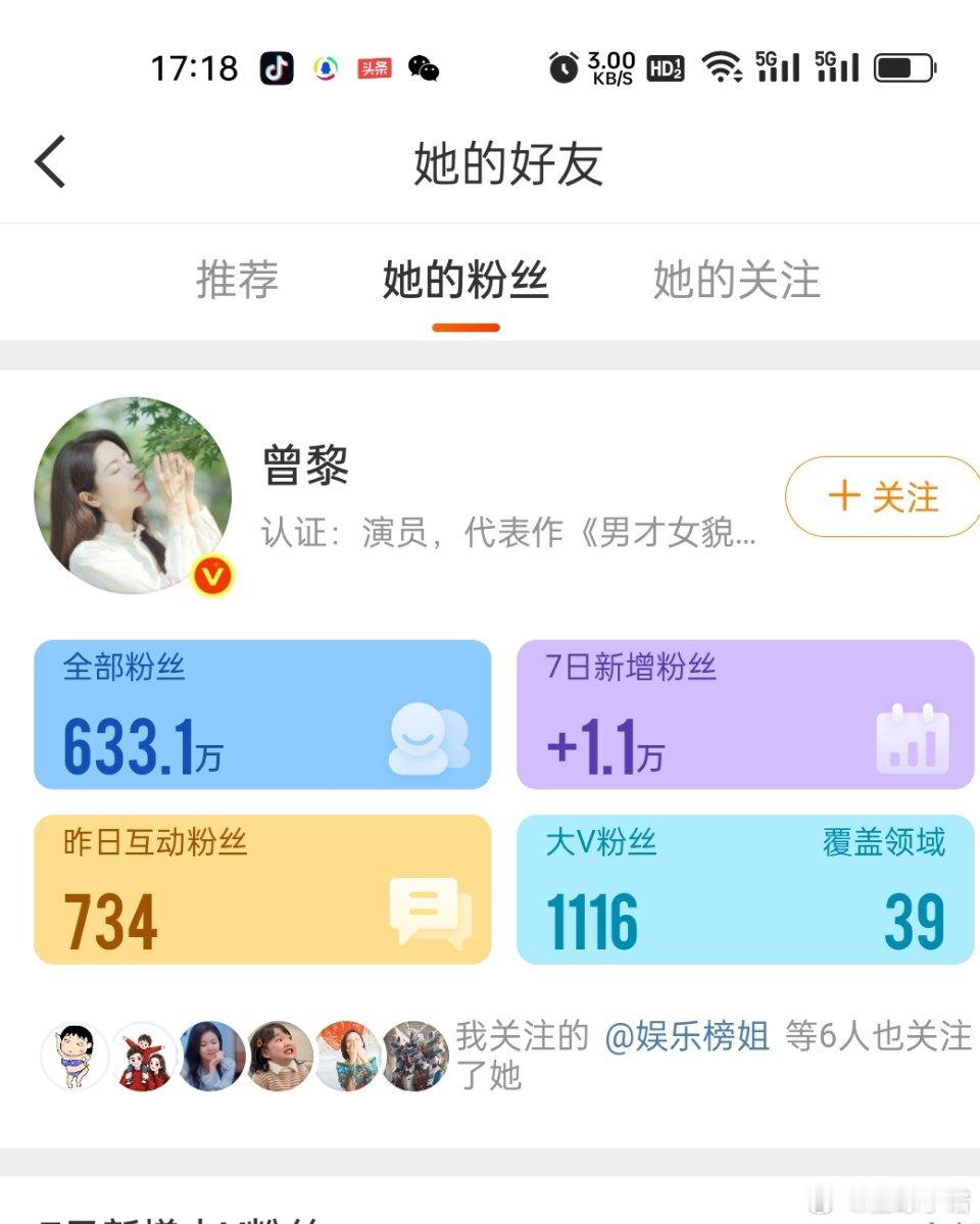 离谱[二哈]曾黎近七天粉丝增加了一万一 ​​​