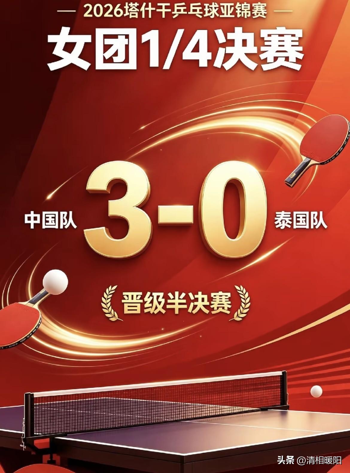 塔什干亚锦赛女团四强诞生：

1、中国：3-0横扫泰国队
2、日本：3-0零封新