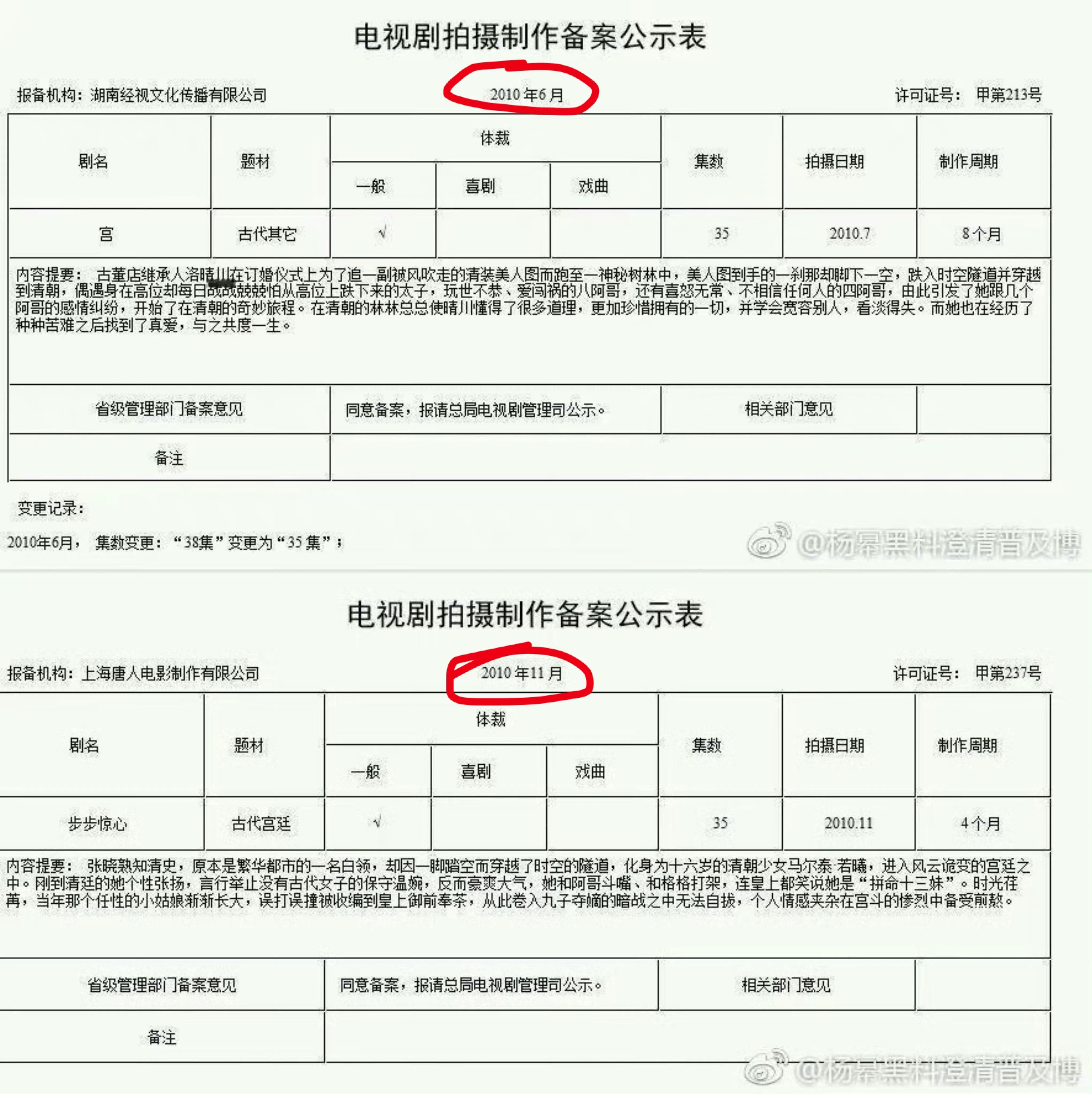 十年🌲人有完没完，宫先备案，先开拍，先杀青，先播出，这么些年仗着tr氵菌颠倒黑