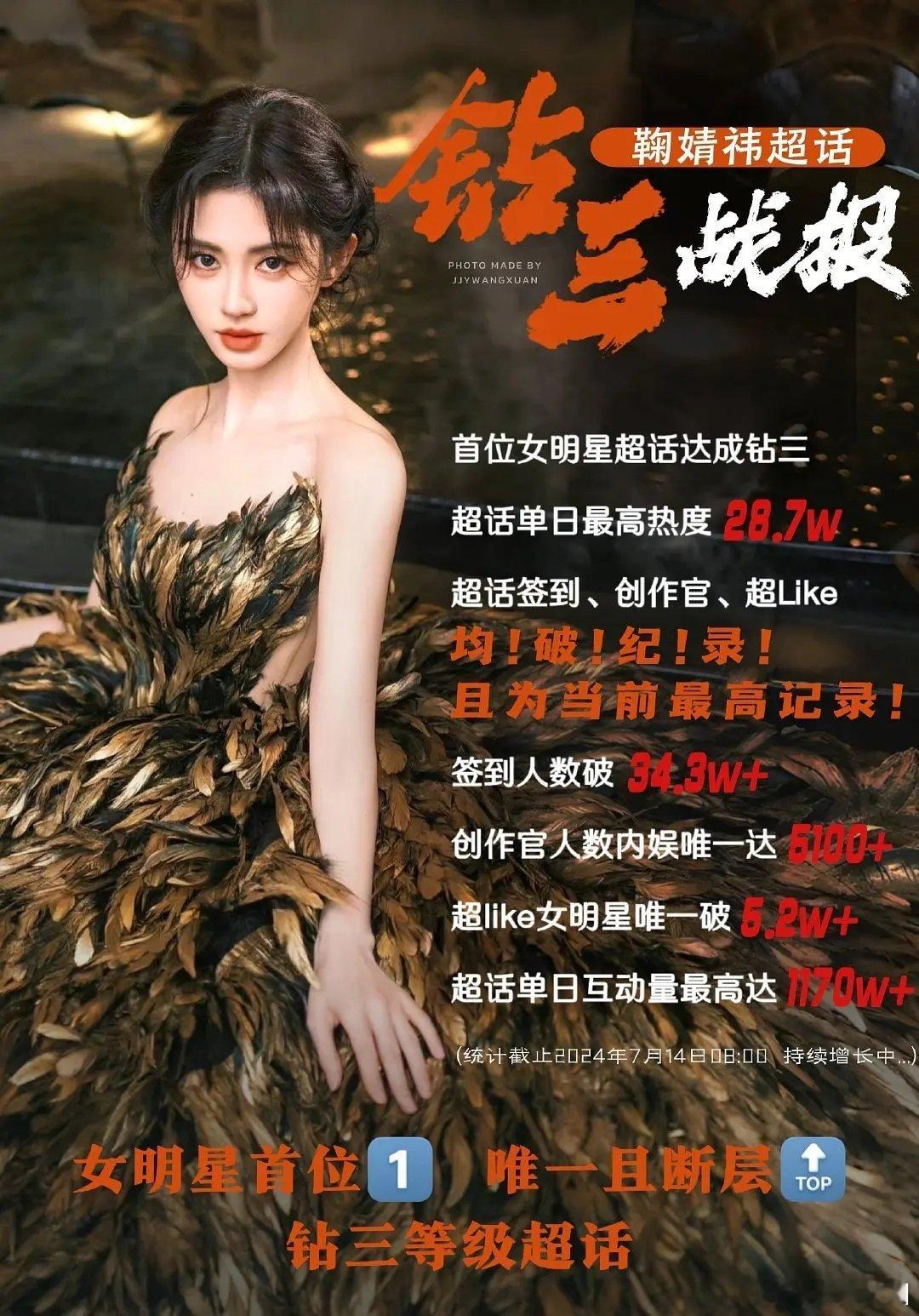 鞠婧祎离开前东家后各种破纪录，未来一直走花路 ​​​