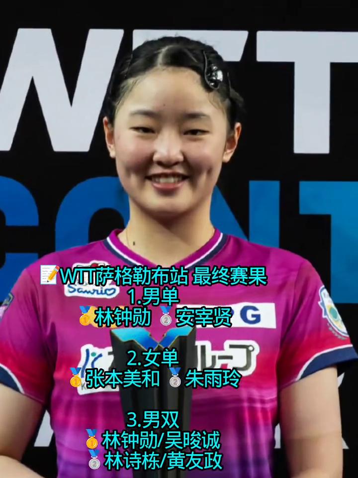WTT萨格勒布站最终赛果。
·1.男单：林钟勋、安宰贤。
·2.女单：张本美和、