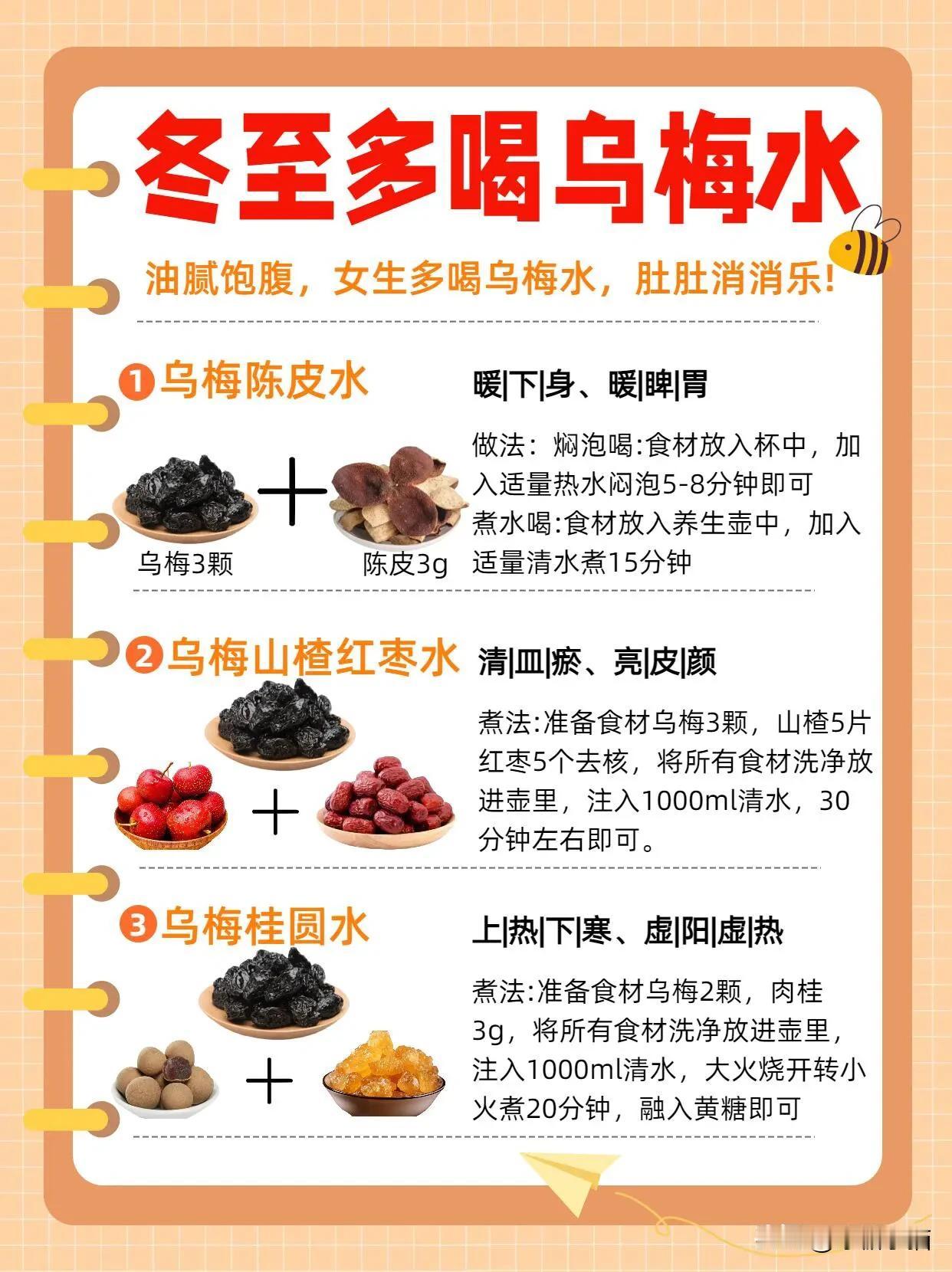 冬至‼️乌梅的9种实用搭配，太及时了吧

冬至了，又遇到周末，自然是胡吃海塞了，