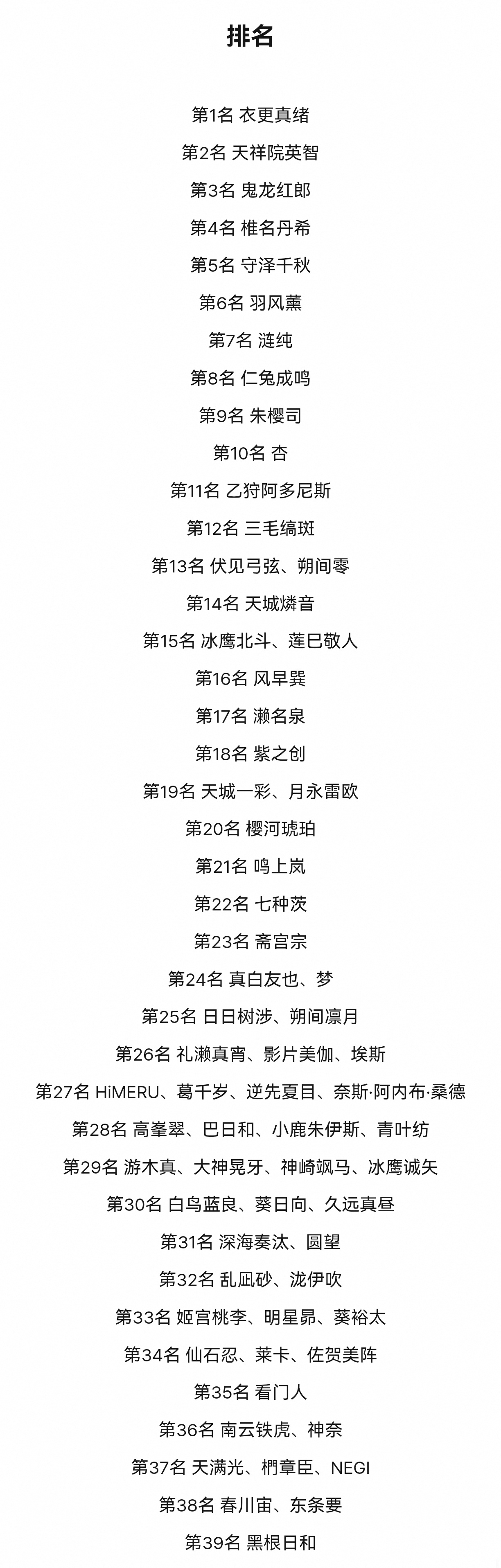 韩国网友组织的偶像梦幻祭中【最想和他结婚的角色】（p1-2）&【最不想和他结婚的