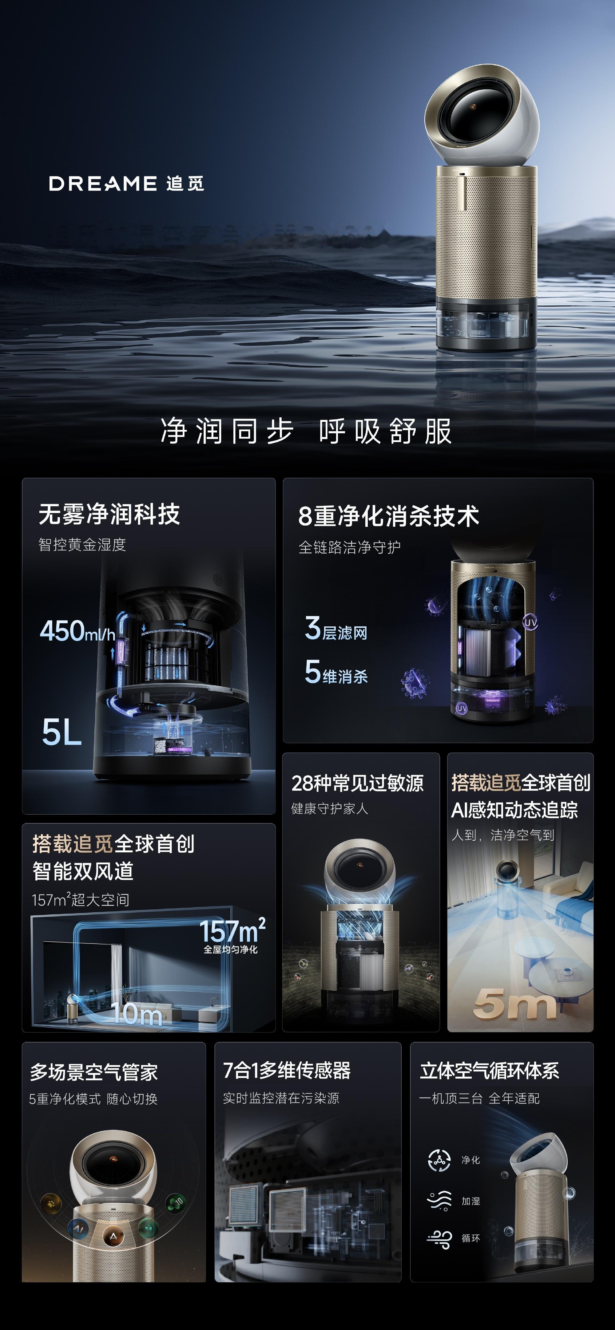 追觅全球多国市占第一 追觅发了超多新品~完全可以说是百货商场了~ 加湿净化器、冰