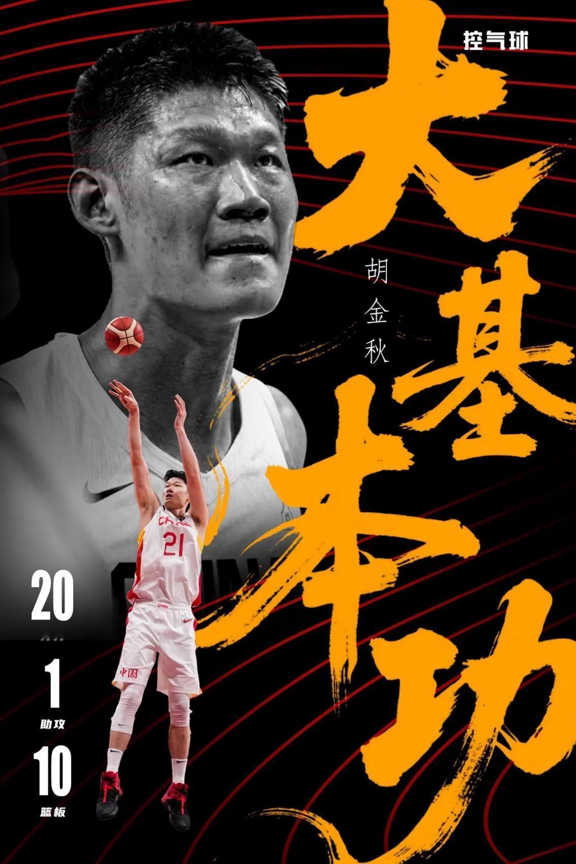 是时候相信你自己了，现在的你早已超越过去。—— 安西教练 《灌篮高手》
